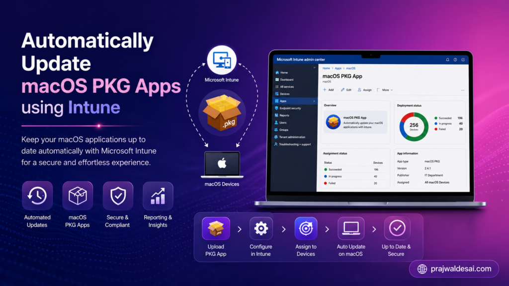 Automatically Update macOS PKG Apps using Intune
